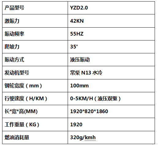 全液壓振動壓路機(jī)