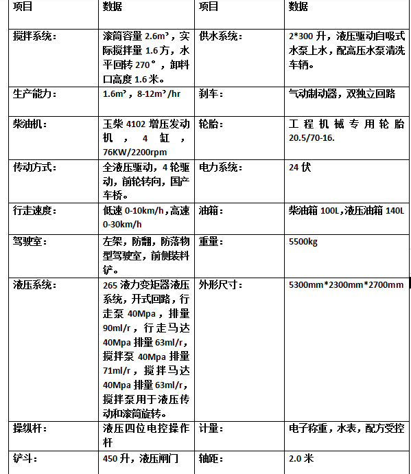 鉸接式混泥土攪拌車(chē)