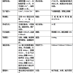 鉸接式混泥土攪拌車(chē)